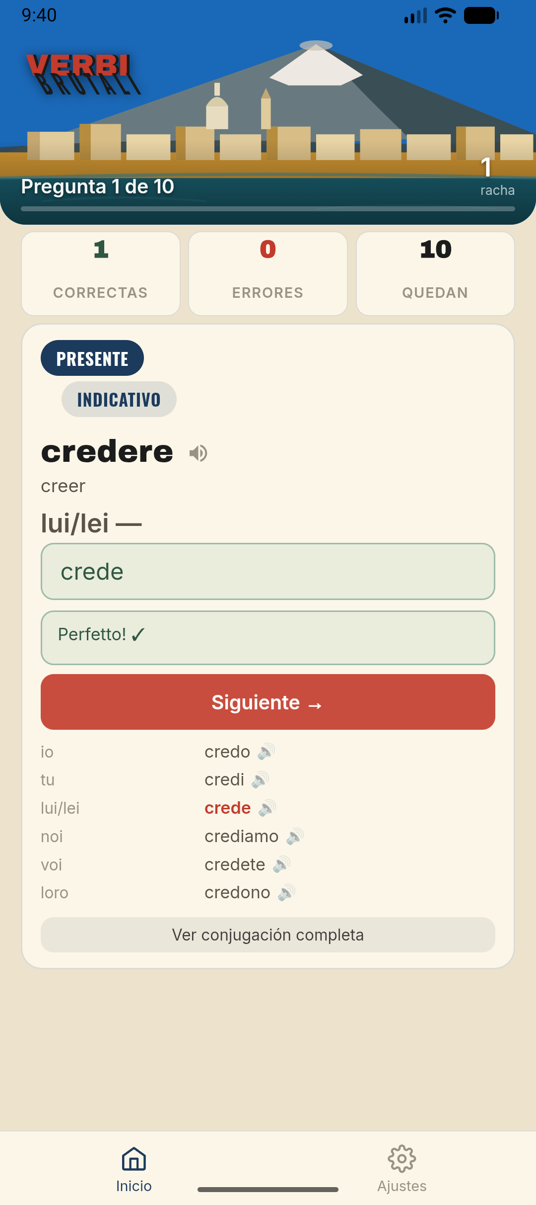 Respuesta correcta con la tabla de conjugación completa de “credere”