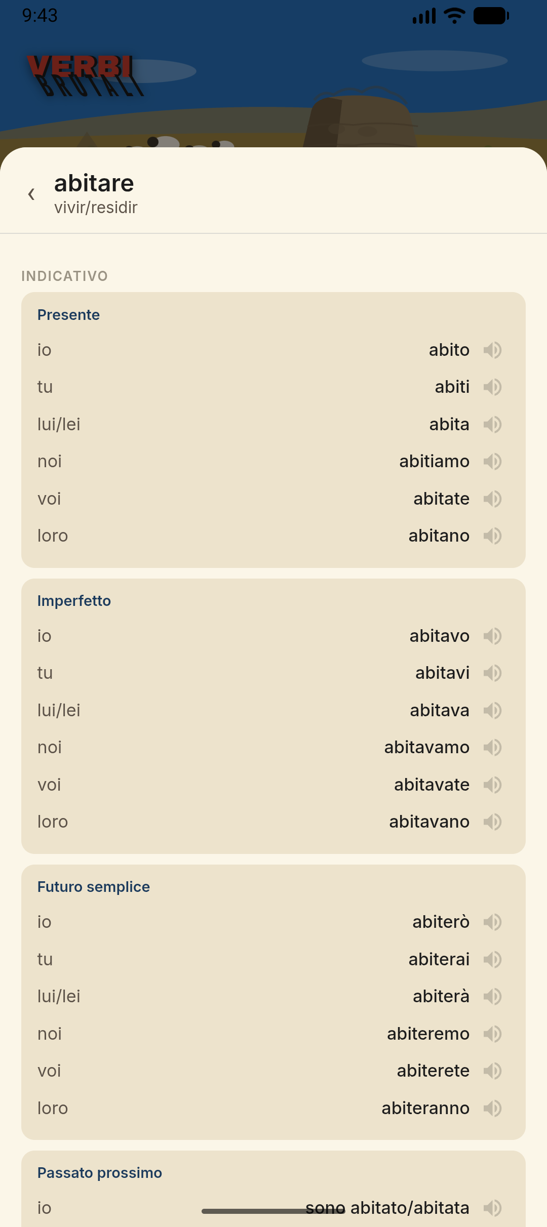 Referencia de conjugación — tabla completa del verbo “abitare”