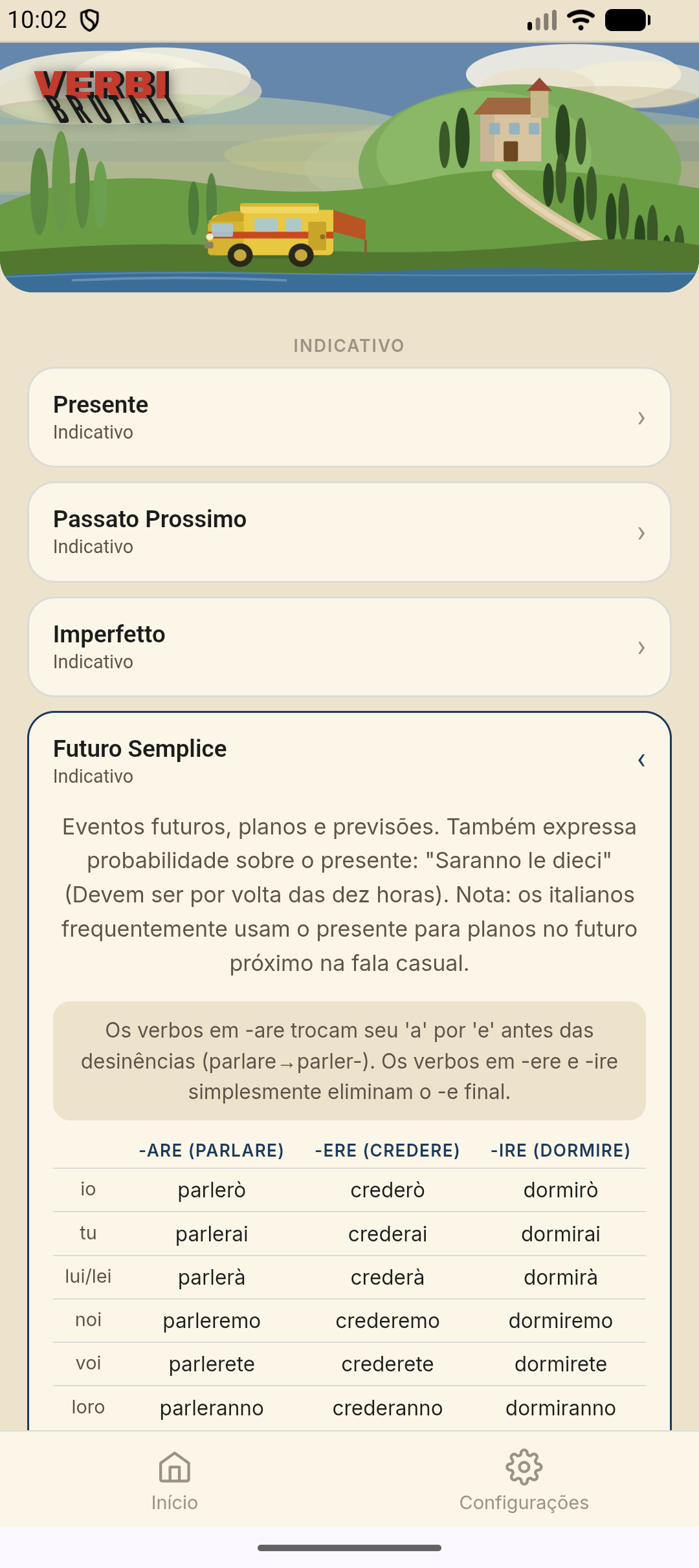 Regras de conjugação — explicação do Futuro Semplice com terminações -are, -ere e -ire